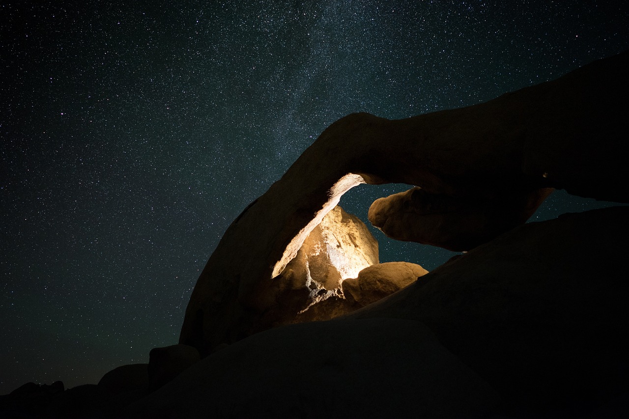 中國明星圖，璀璨星空的絢麗畫卷